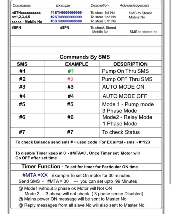 GSM Motor Control with 3 P& Preventer - Image 2